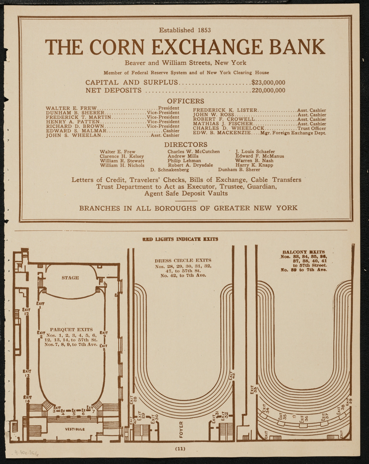 Meeting: Columbia Presbyterian Medical Center, April 30, 1925, program page 11