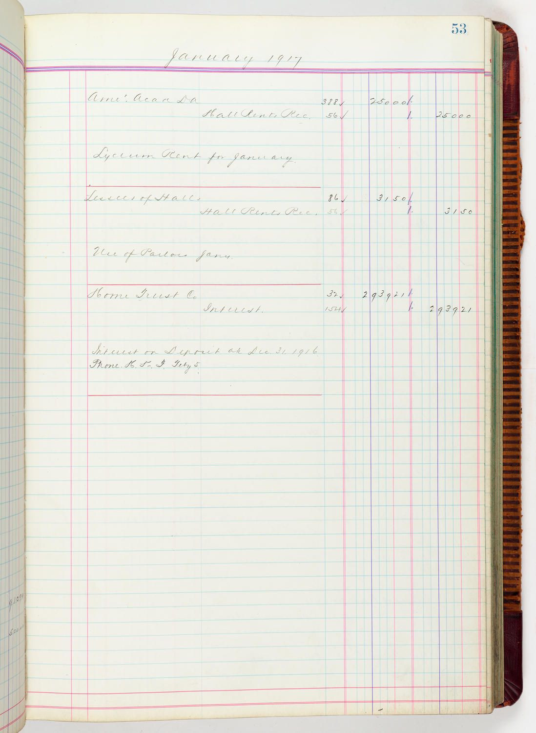 Music Hall Accounting Ledger, volume 5, page 53