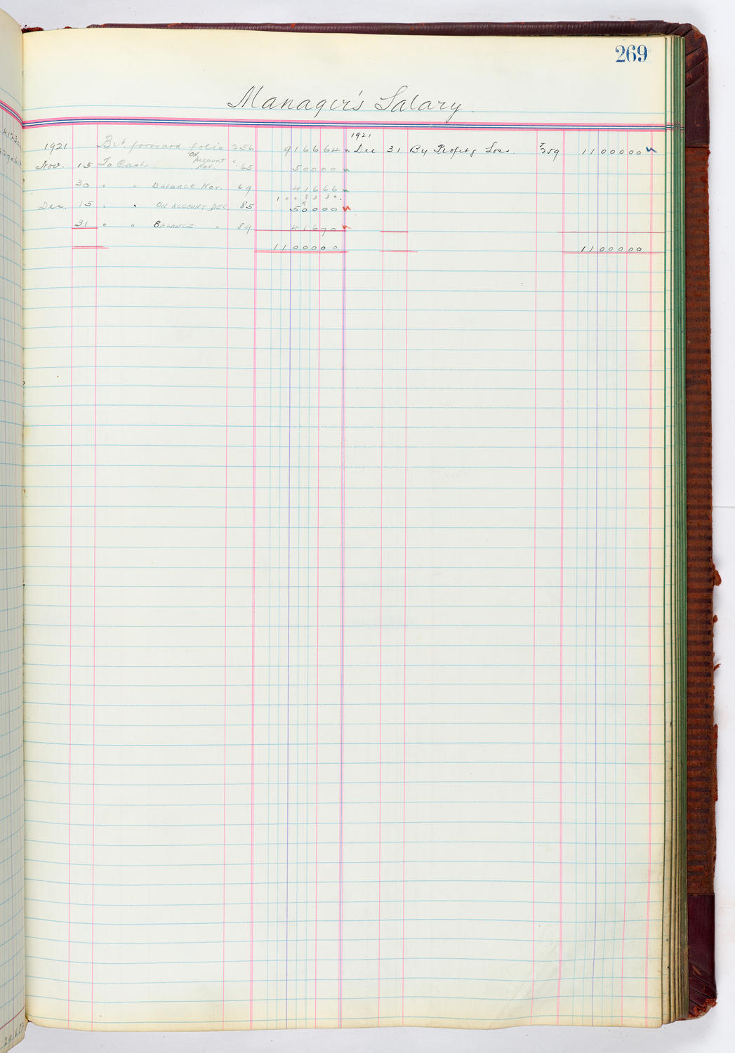 Music Hall Accounting Ledger, volume 4, page 269