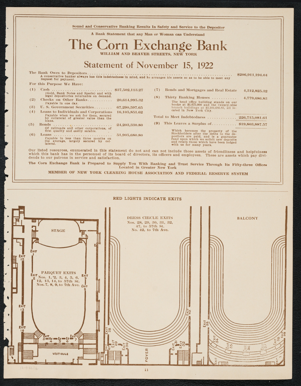 City Symphony Orchestra, December 4, 1922, program page 11