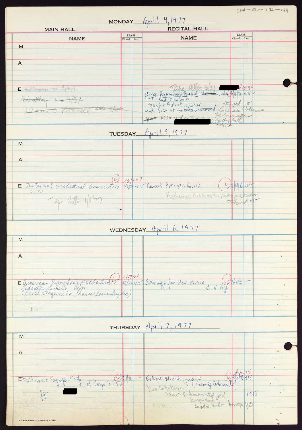 Carnegie Hall Booking Ledger, volume 22, page 64