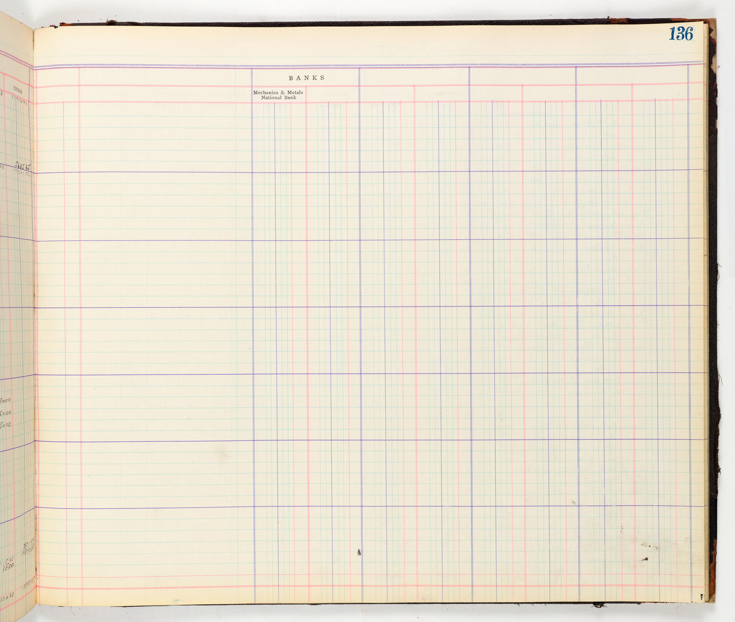 Music Hall Accounting Ledger Cash Book, volume 8, page 136b