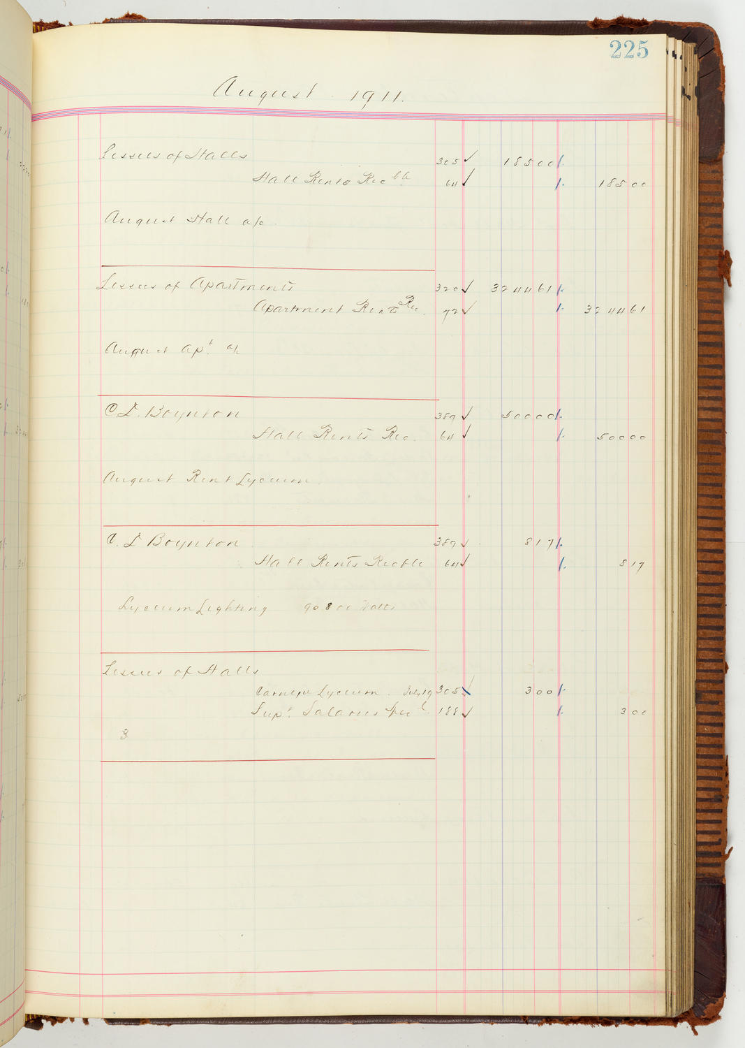 Music Hall Accounting Ledger Journal, volume 7, page 225