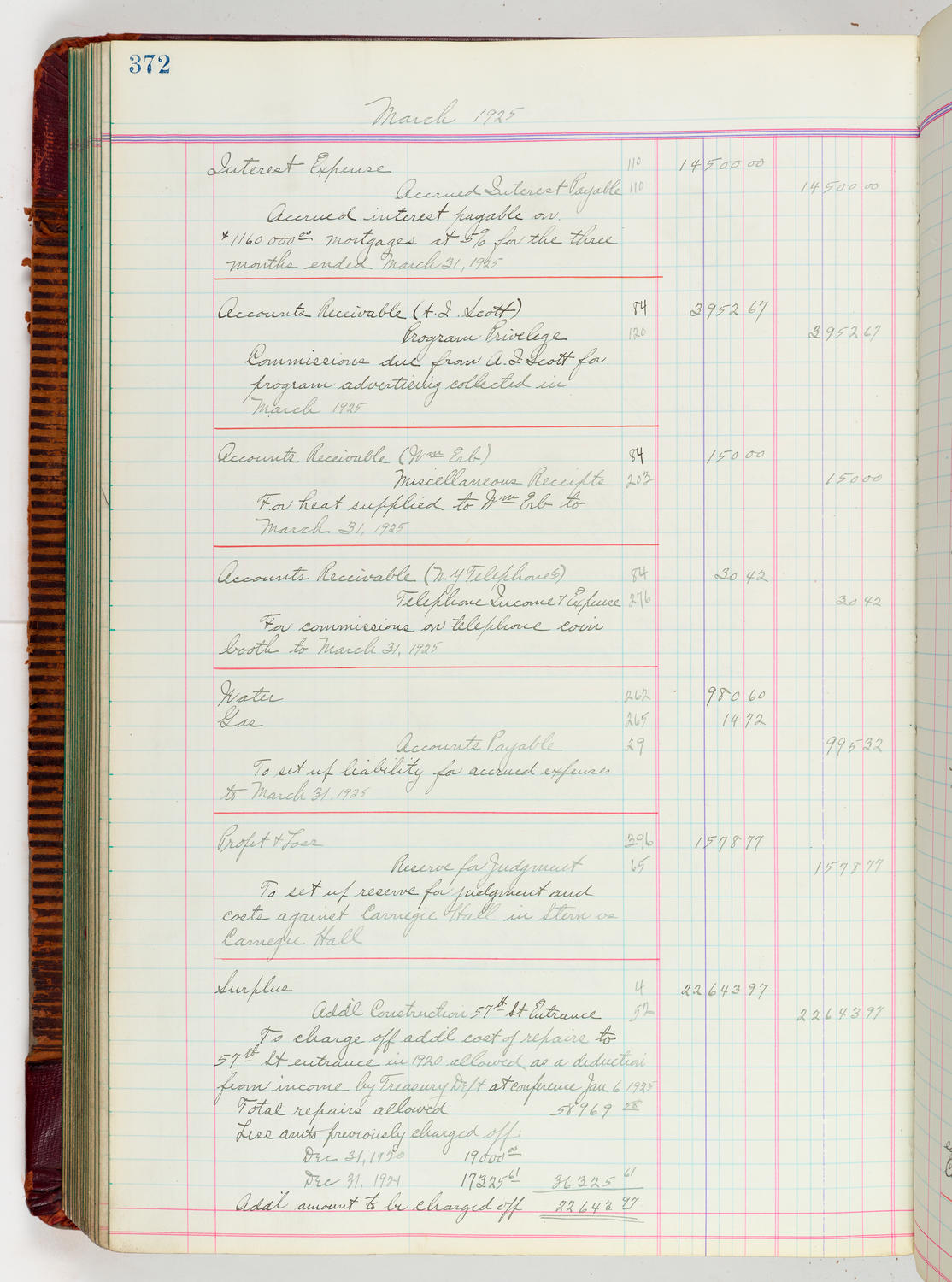 Music Hall Accounting Ledger, volume 5, page 372