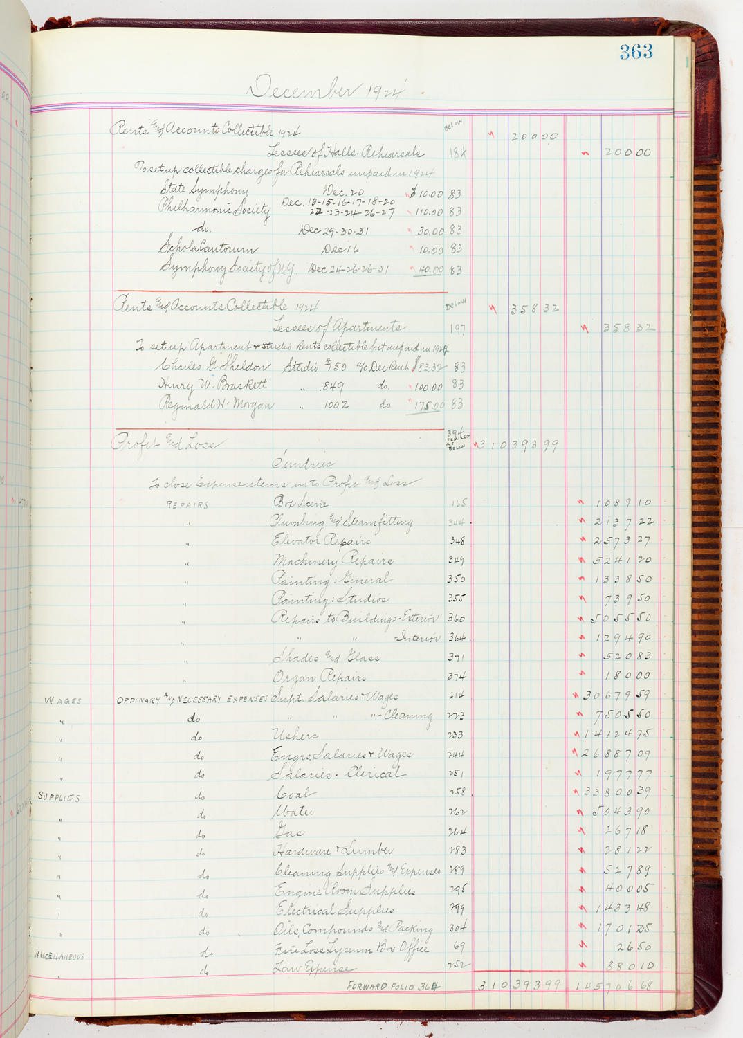 Music Hall Accounting Ledger, volume 5, page 363