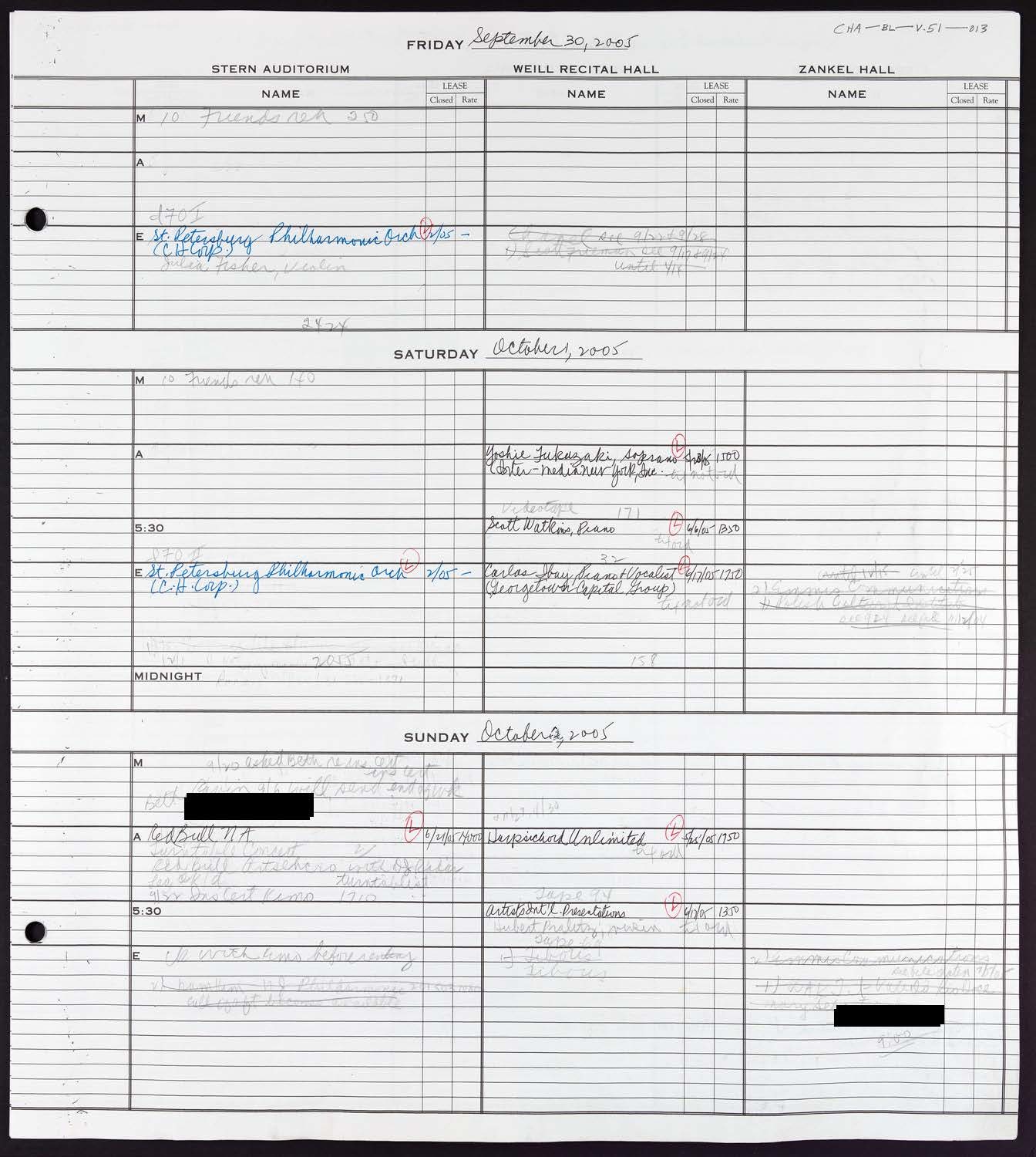 Carnegie Hall Booking Ledger, volume 51, page 13