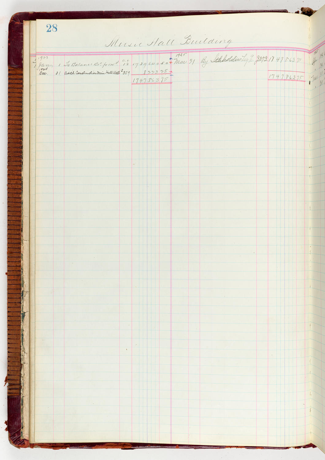 Music Hall Accounting Ledger Journal, volume 6, page 28