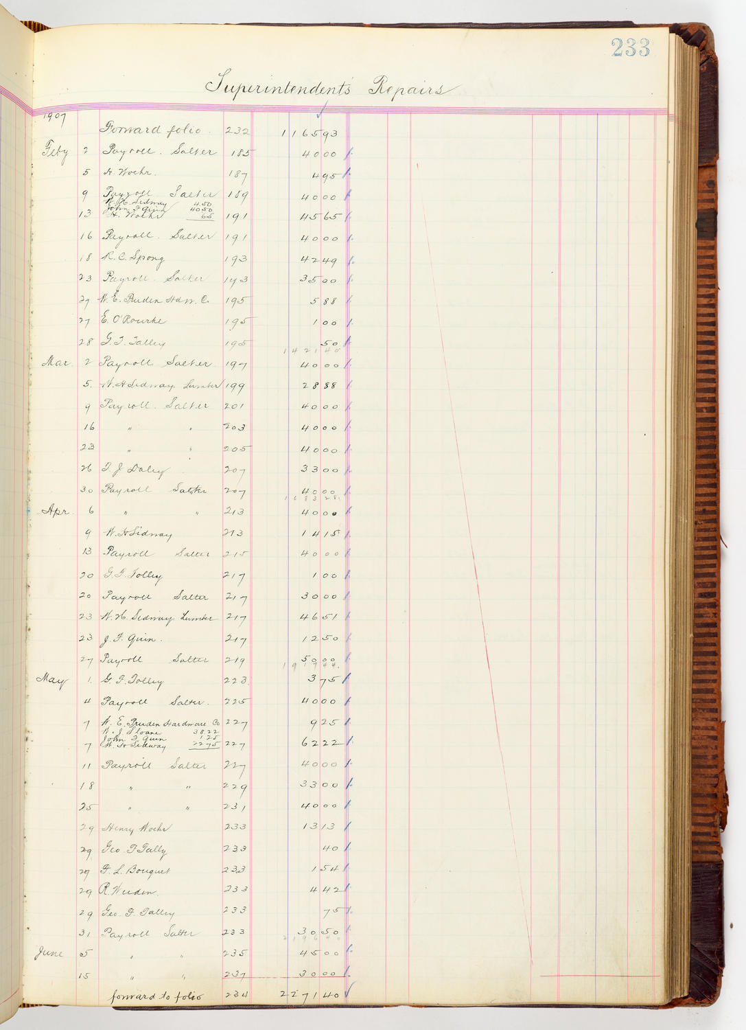 Music Hall Accounting Ledger, volume 3, page 233