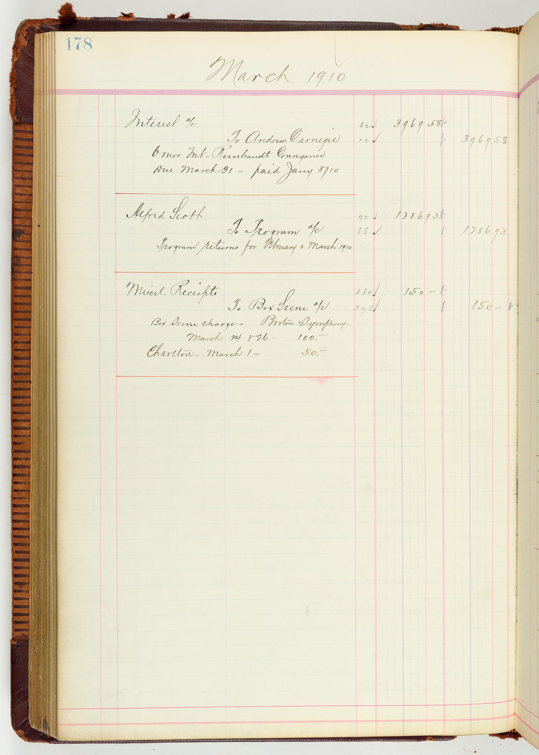 Music Hall Accounting Ledger Journal, volume 7, page 178