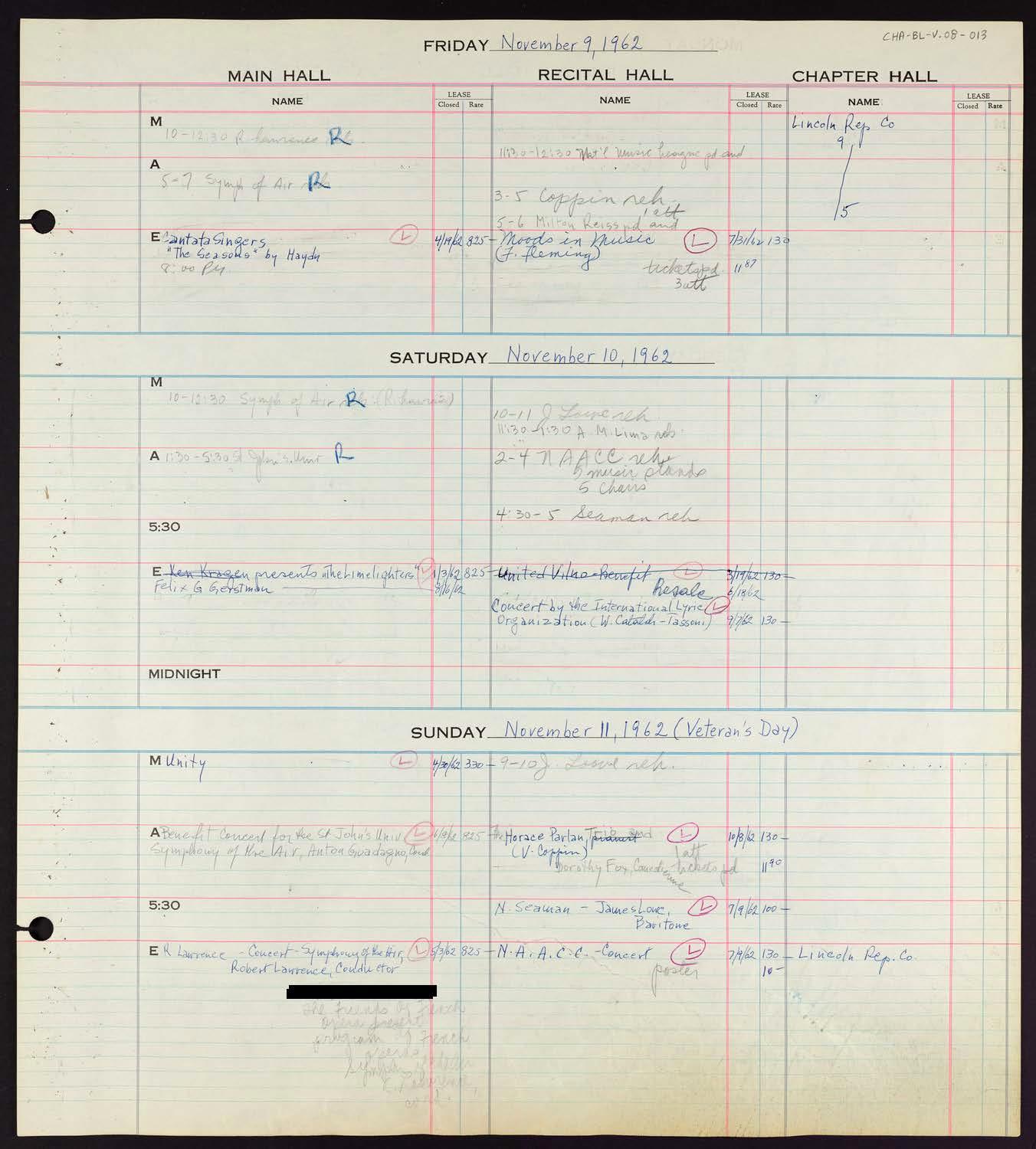 Carnegie Hall Booking Ledger, volume 8, page 13