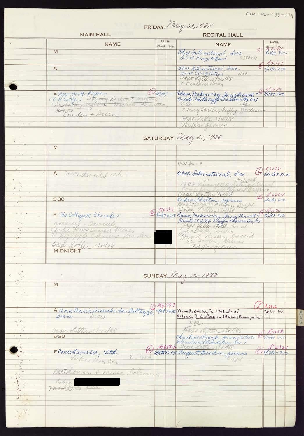 Carnegie Hall Booking Ledger, volume 33, page 79