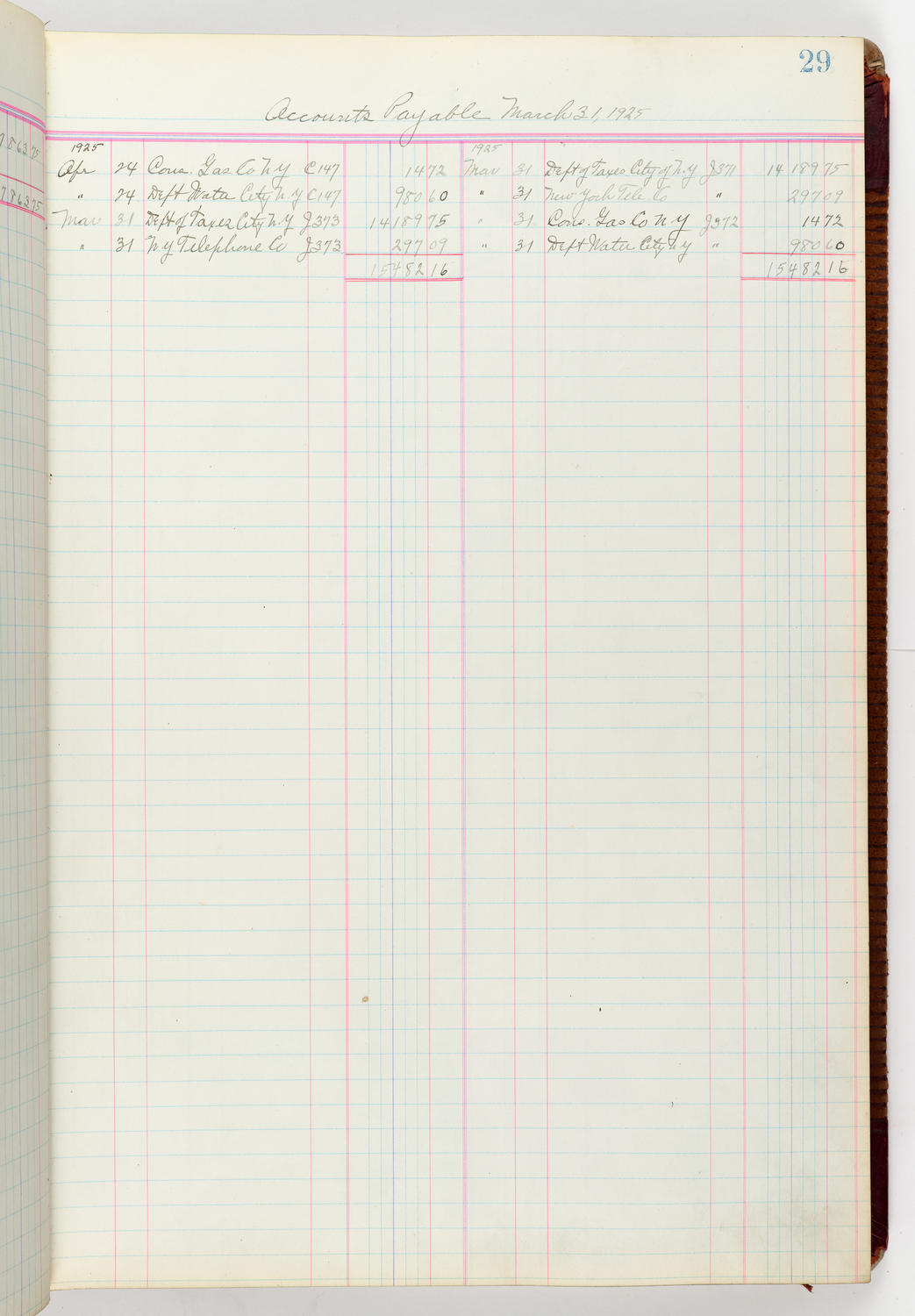 Music Hall Accounting Ledger Journal, volume 6, page 29