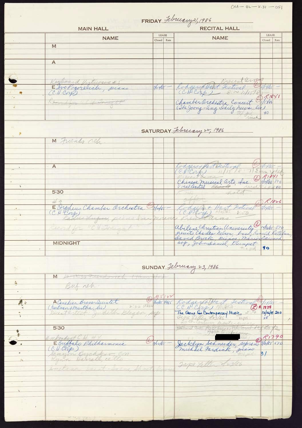 Carnegie Hall Booking Ledger, volume 31, page 51