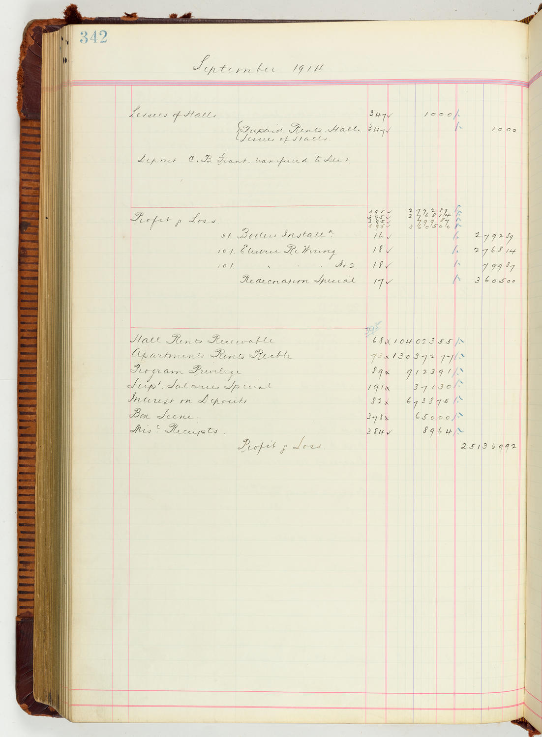 Music Hall Accounting Ledger Journal, volume 7, page 342