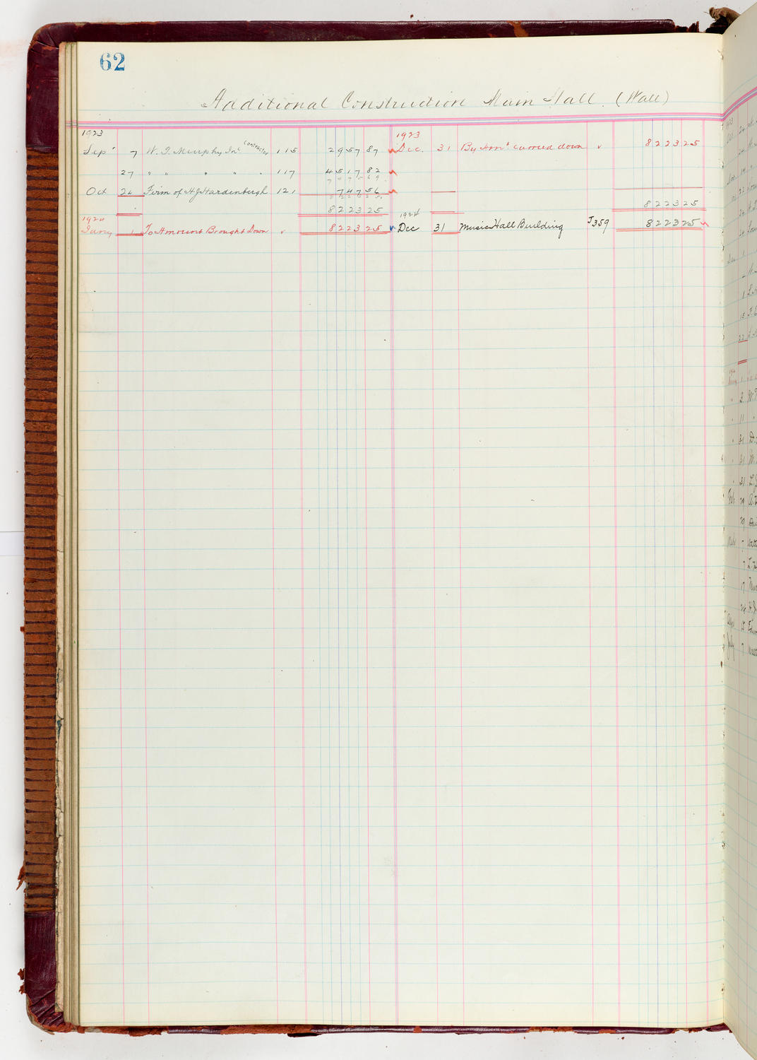 Music Hall Accounting Ledger Journal, volume 6, page 62