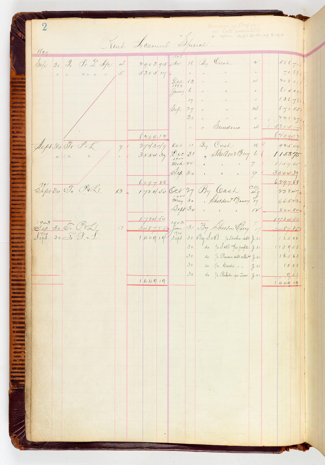 Music Hall Accounting Ledger, volume 3, page 2