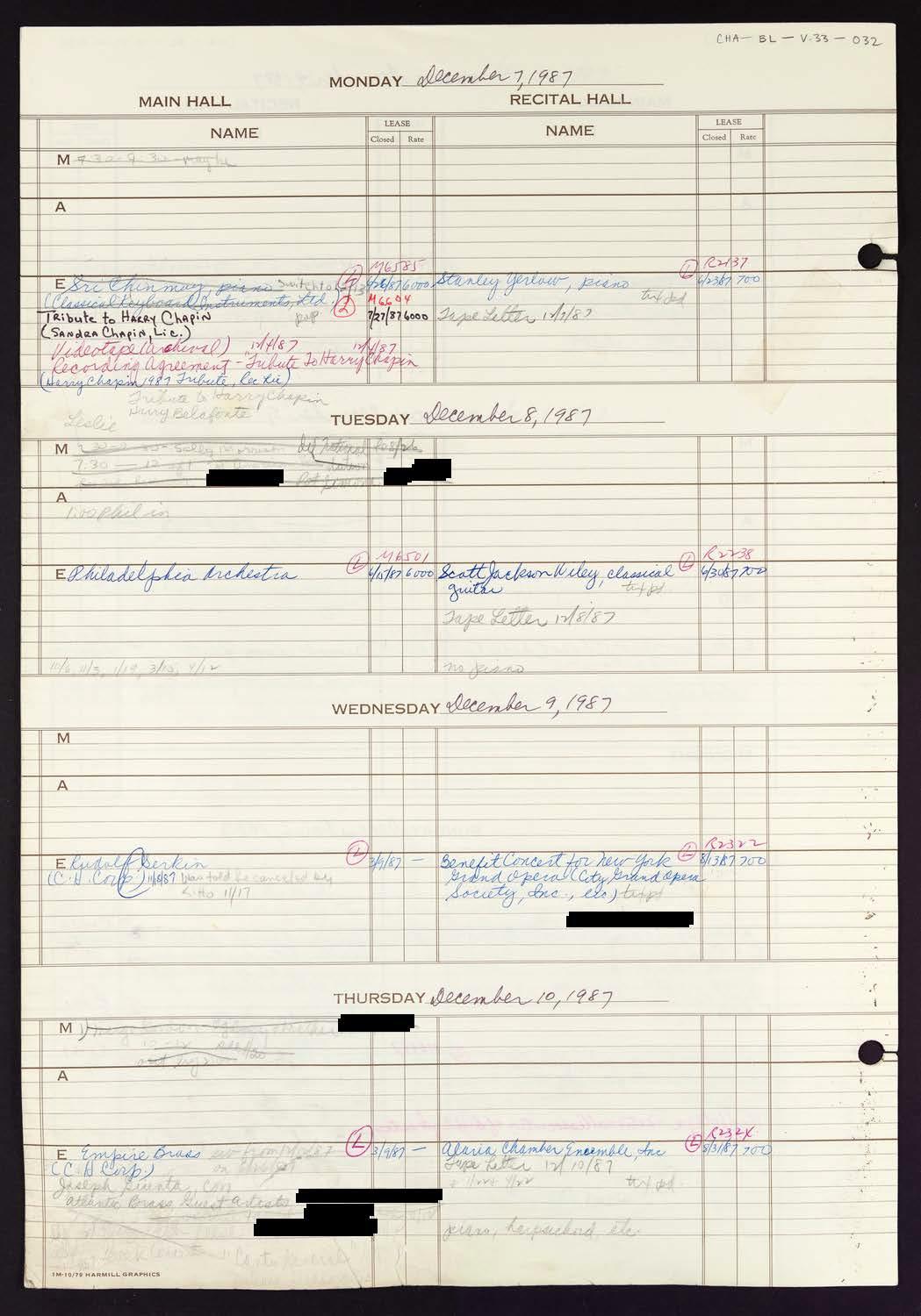 Carnegie Hall Booking Ledger, volume 33, page 32