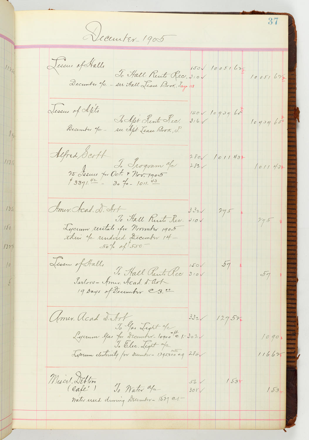 Music Hall Accounting Ledger Journal, volume 7, page 37