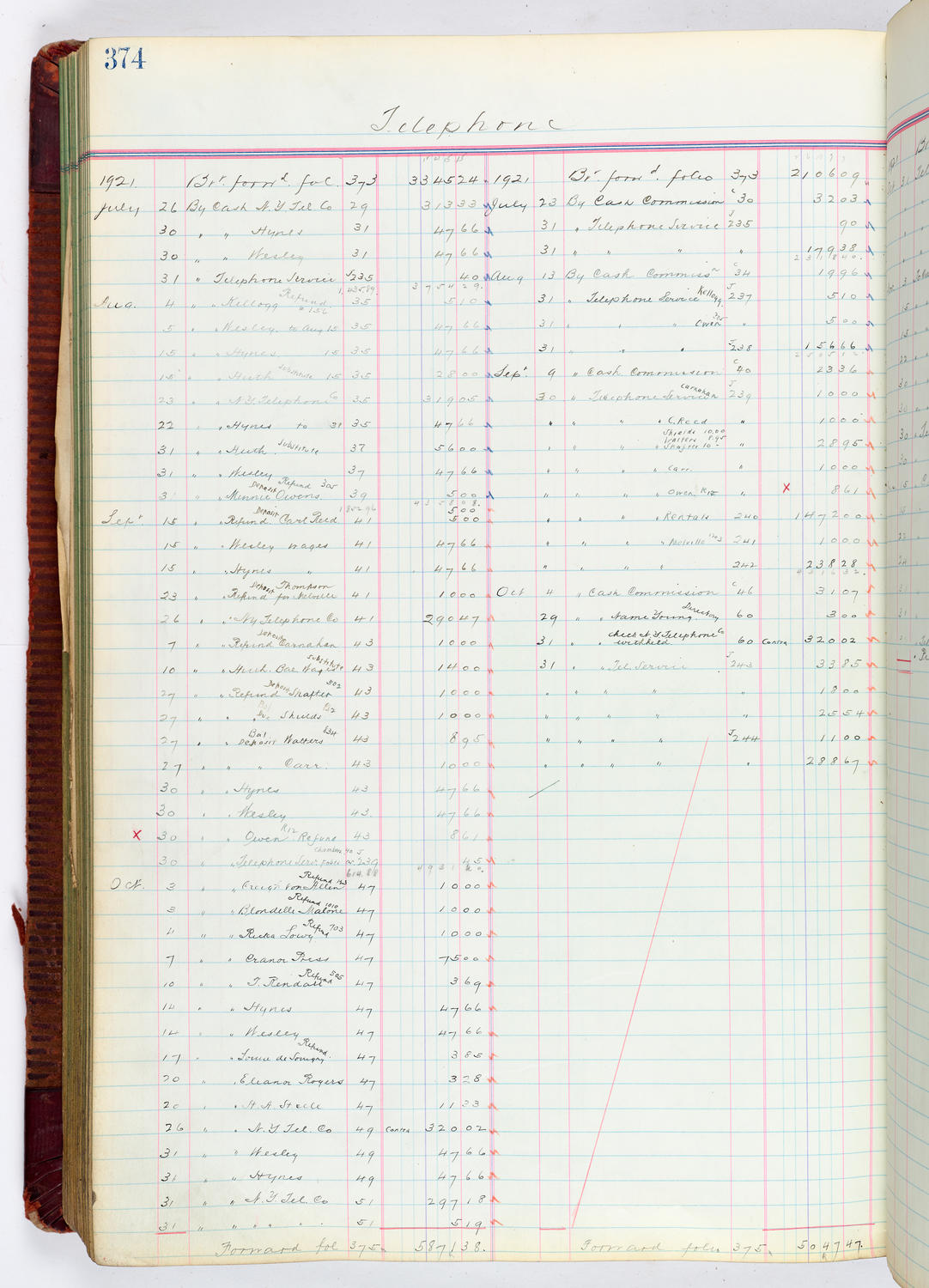 Music Hall Accounting Ledger, volume 4, page 374