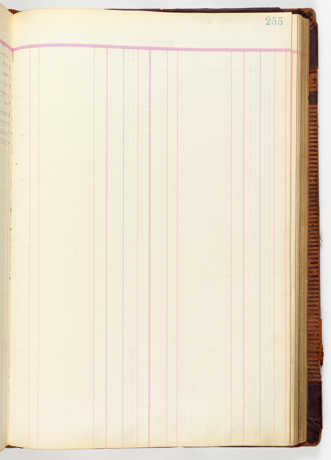 Music Hall Accounting Ledger, volume 3, page 255