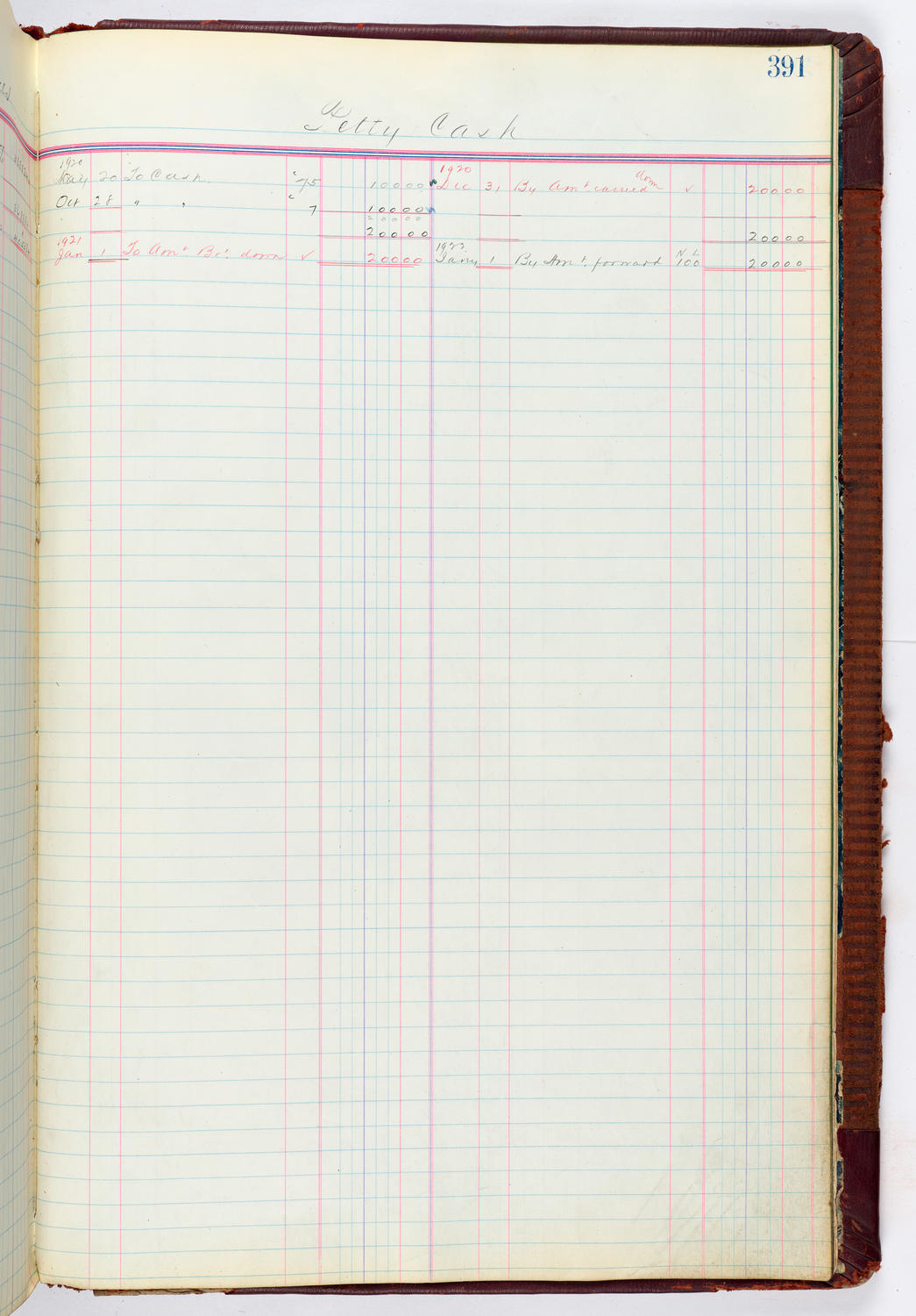 Music Hall Accounting Ledger, volume 4, page 391