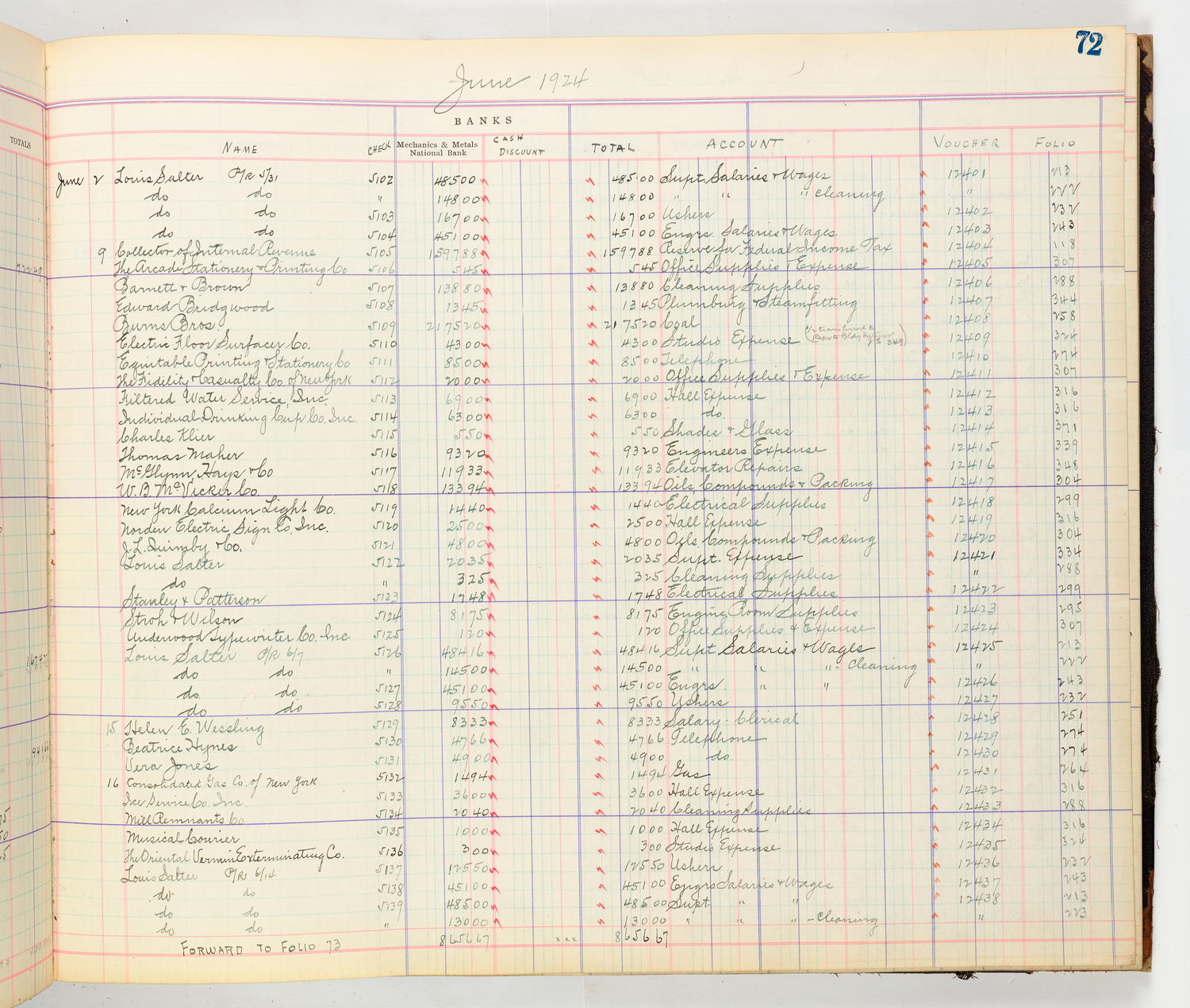 Music Hall Accounting Ledger Cash Book, volume 8, page 72b