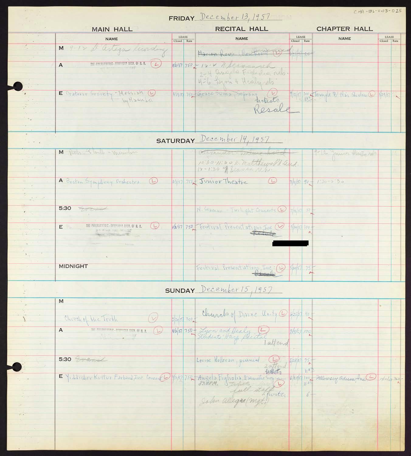 Carnegie Hall Booking Ledger, volume 3, page 25