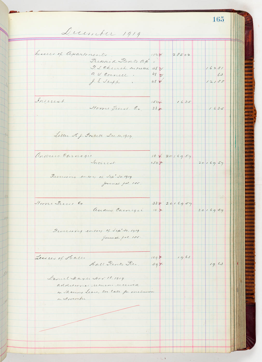 Music Hall Accounting Ledger, volume 5, page 165