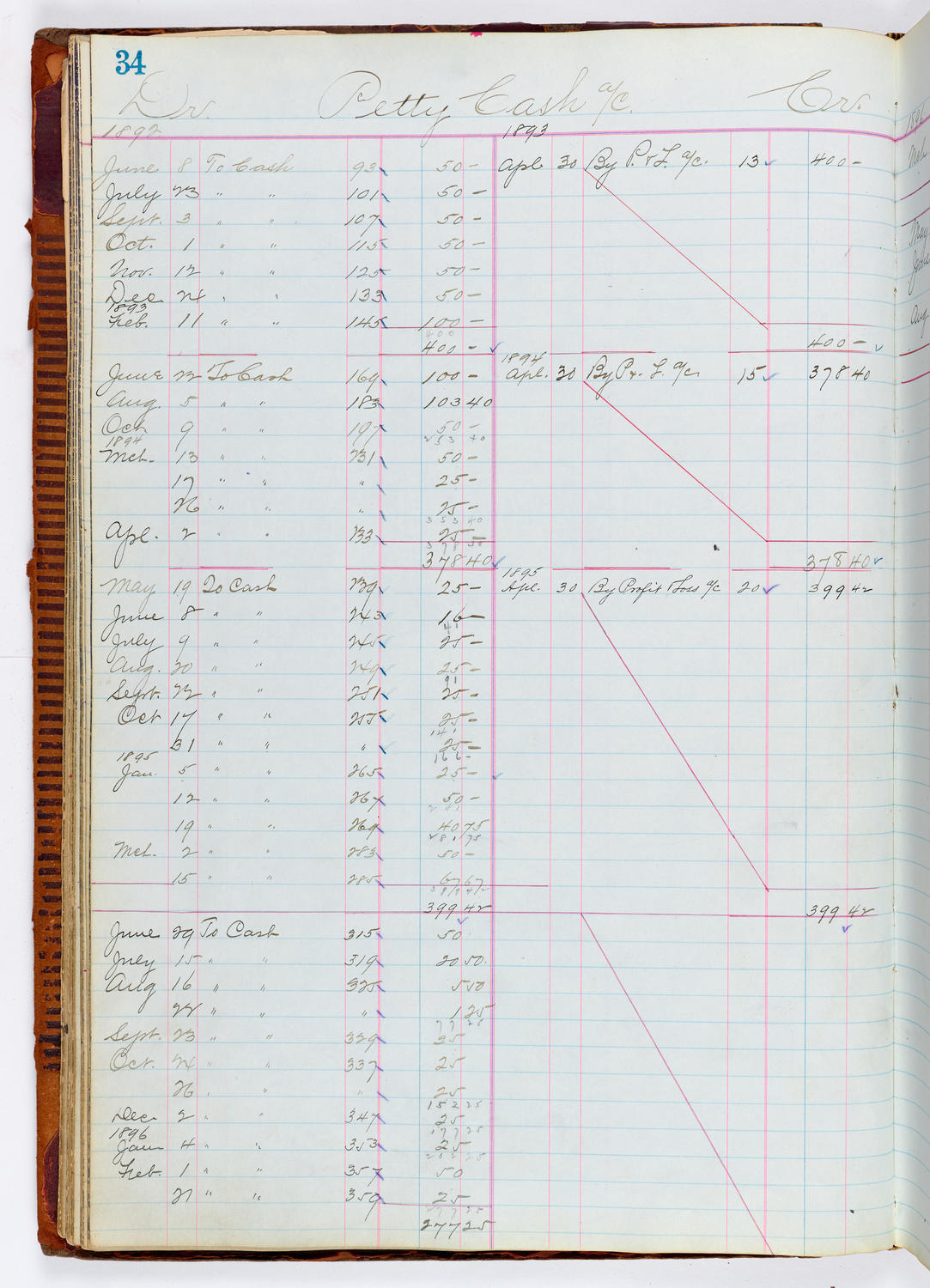 Music Hall Accounting Ledger, volume 1, page 34