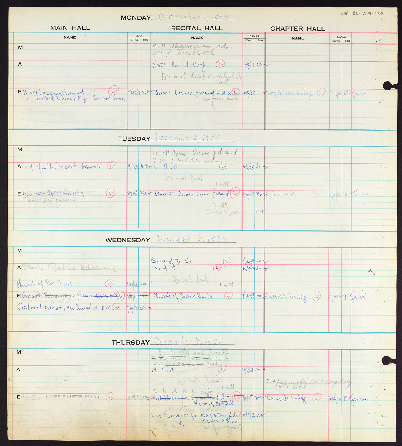 Carnegie Hall Booking Ledger, volume 4, page 20