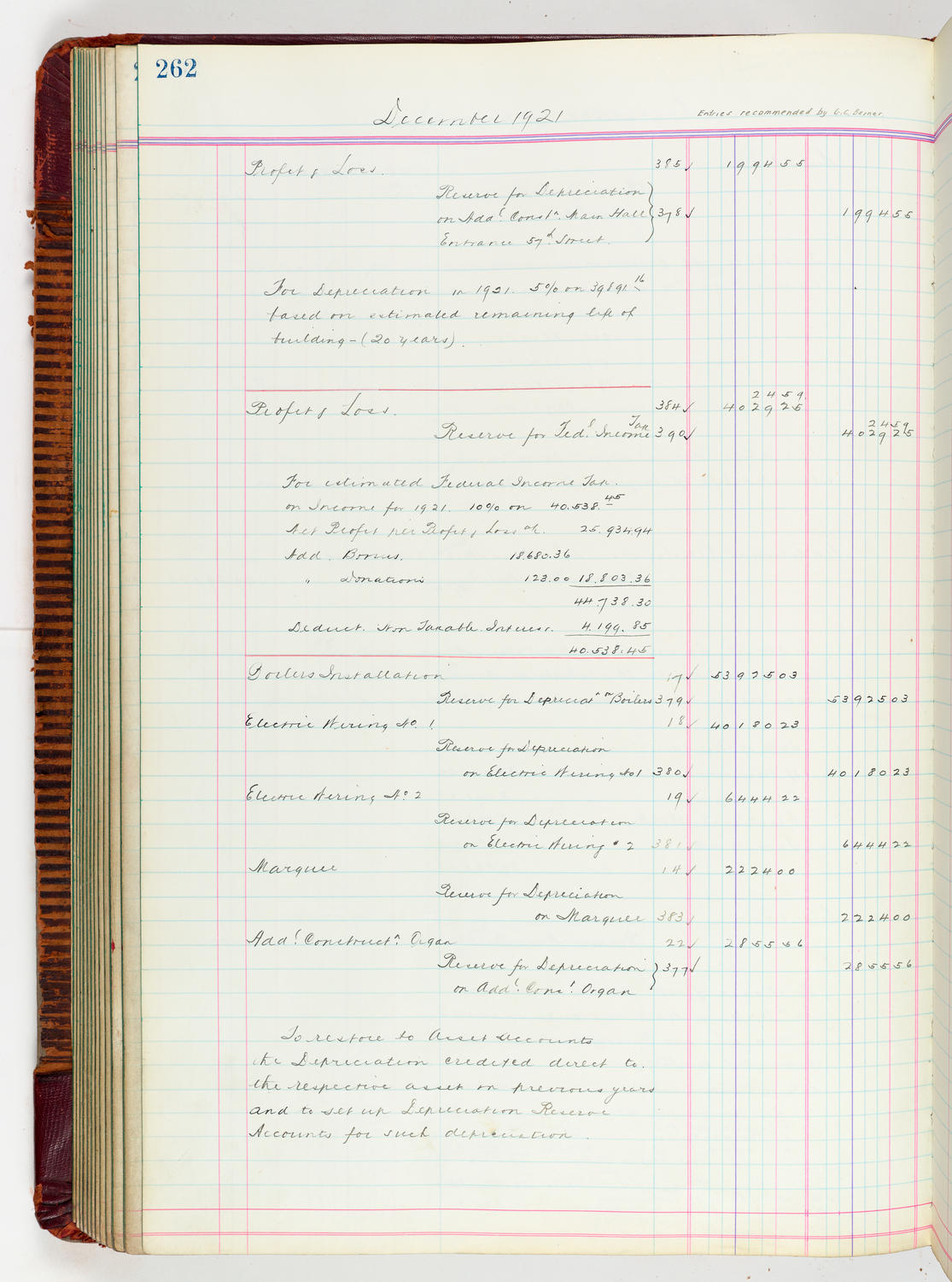 Music Hall Accounting Ledger, volume 5, page 262