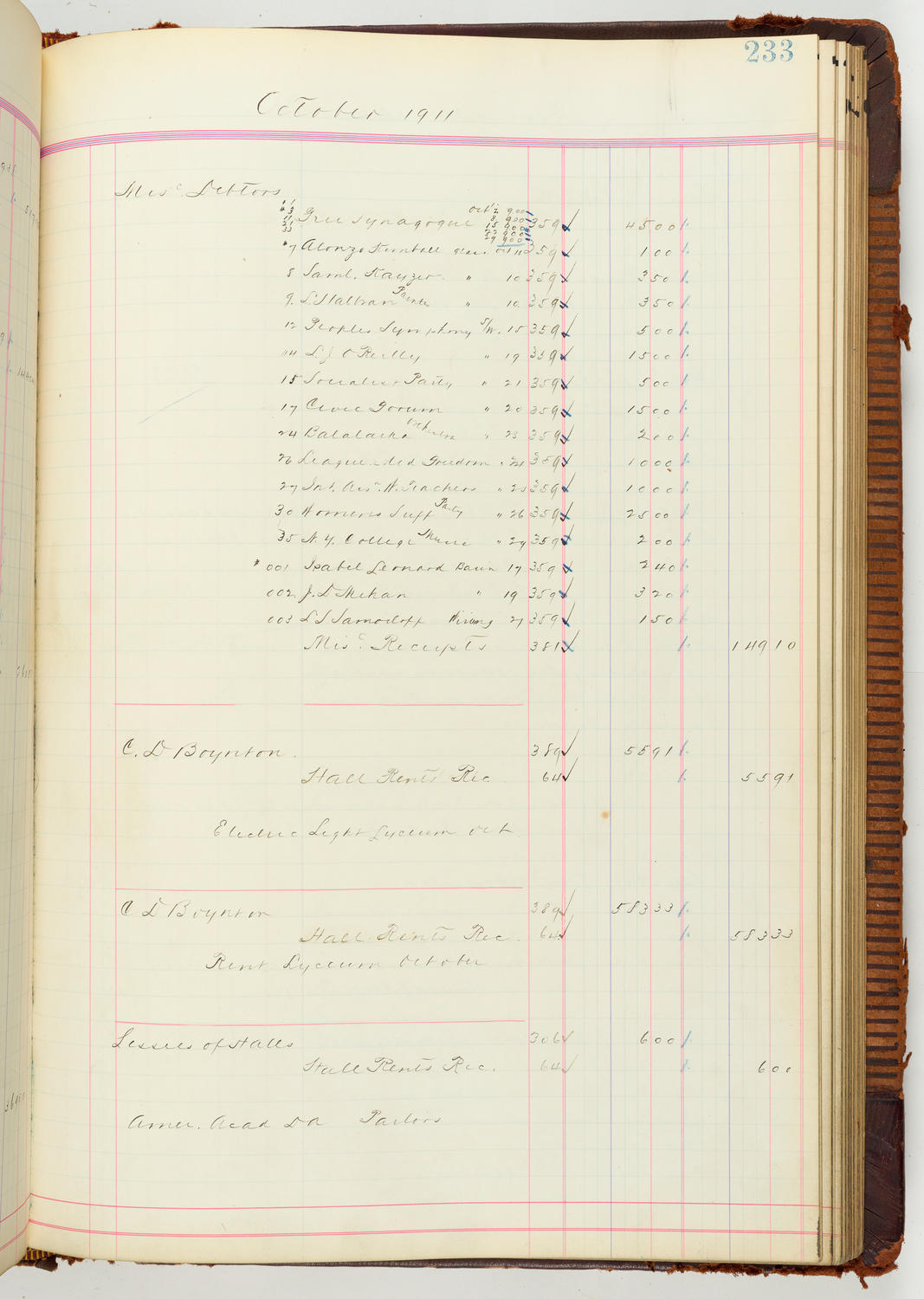 Music Hall Accounting Ledger Journal, volume 7, page 233