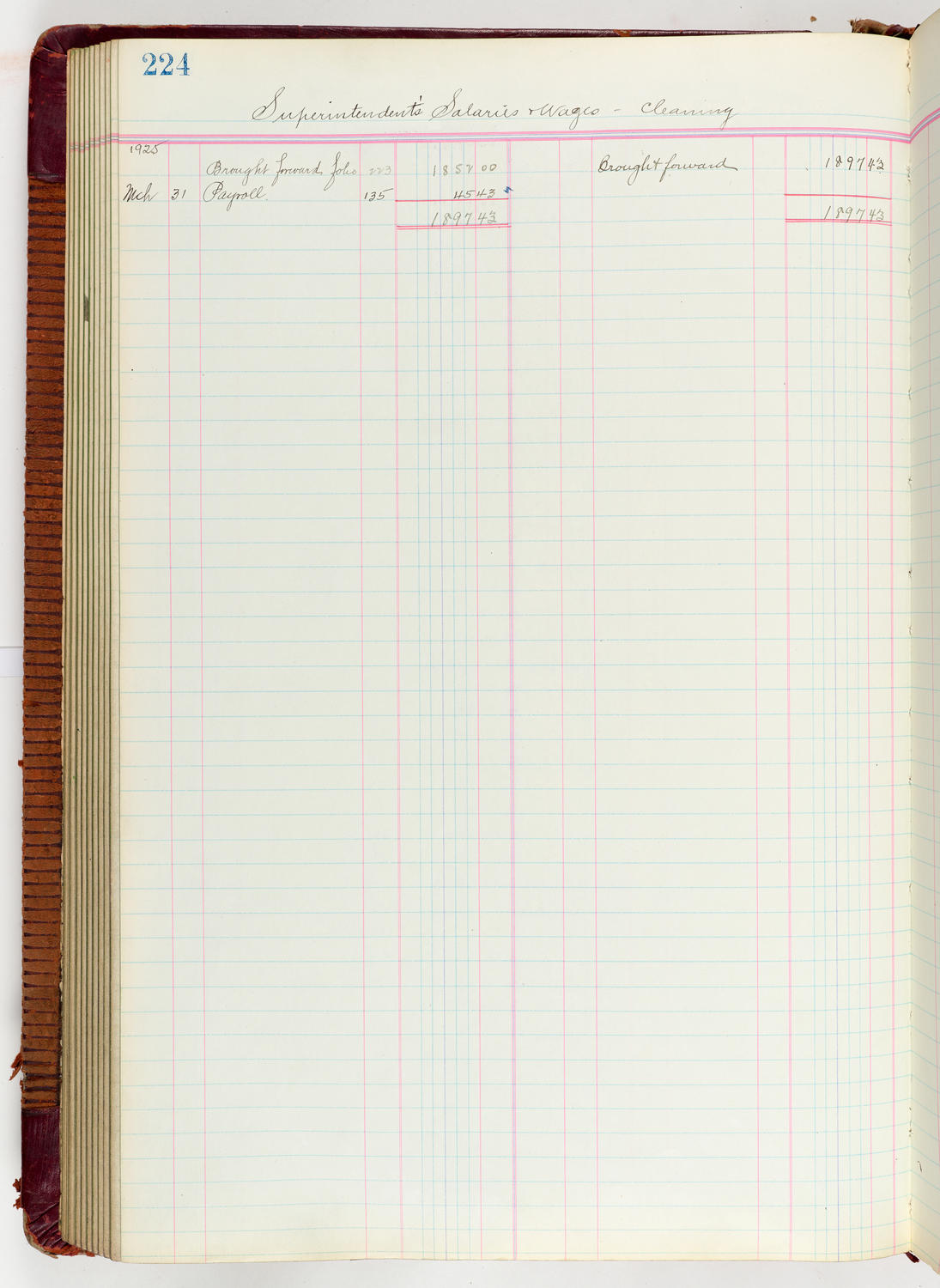 Music Hall Accounting Ledger Journal, volume 6, page 224