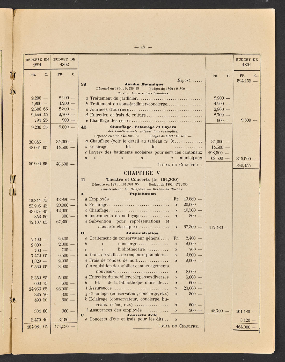 Budget de la Ville de Genève - Exercise de 1893, page 23 of 32