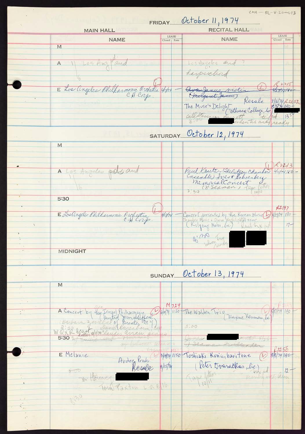 Carnegie Hall Booking Ledger, volume 20, page 13