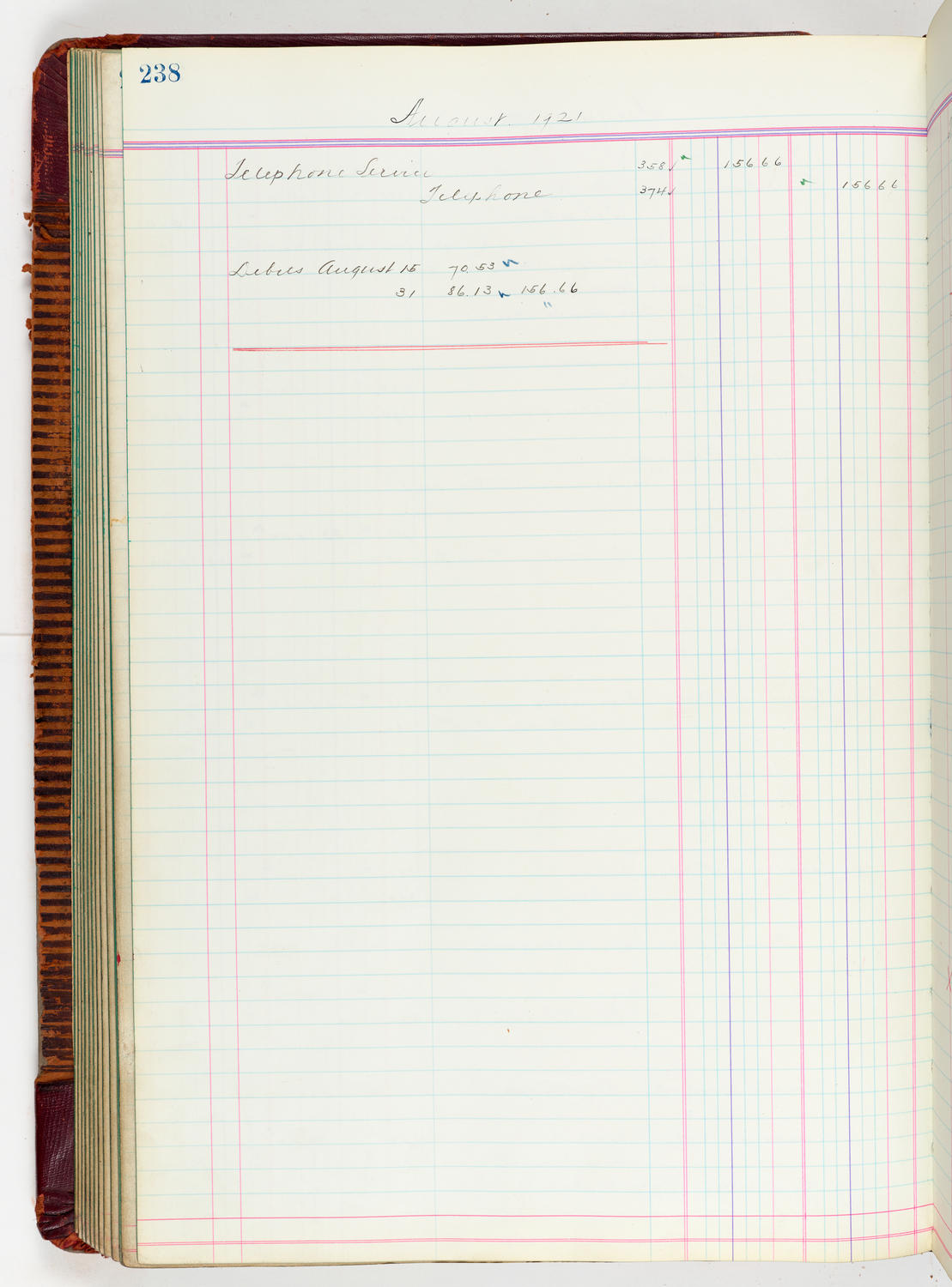 Music Hall Accounting Ledger, volume 5, page 238
