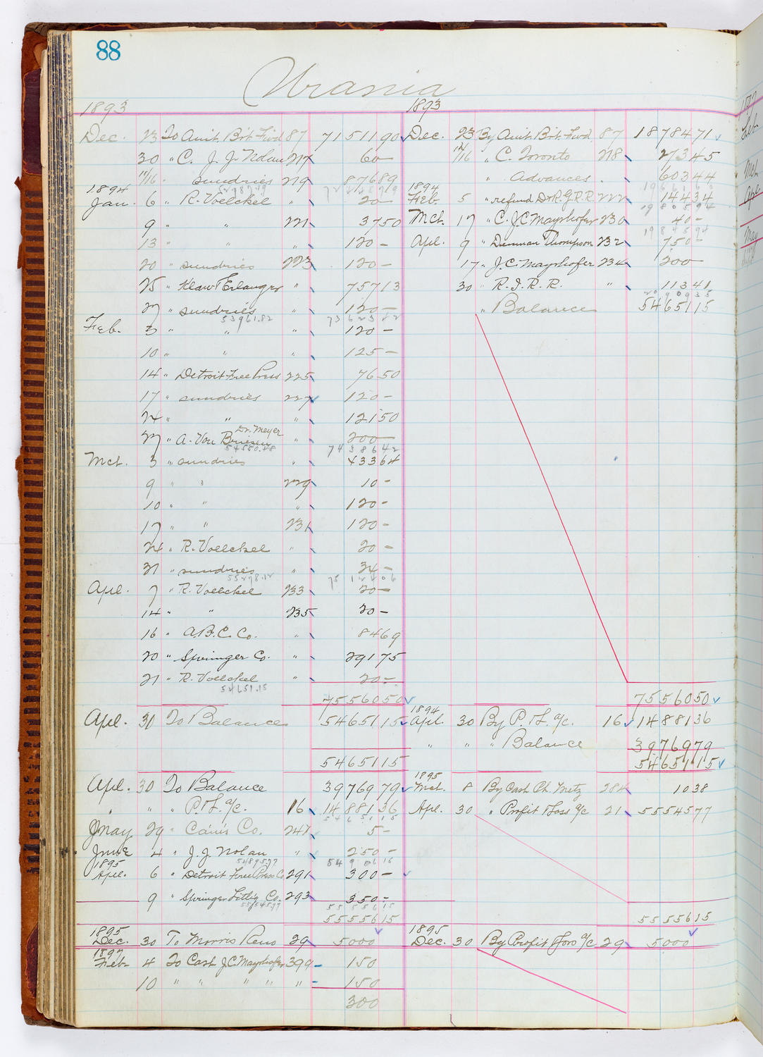 Music Hall Accounting Ledger, volume 1, page 88