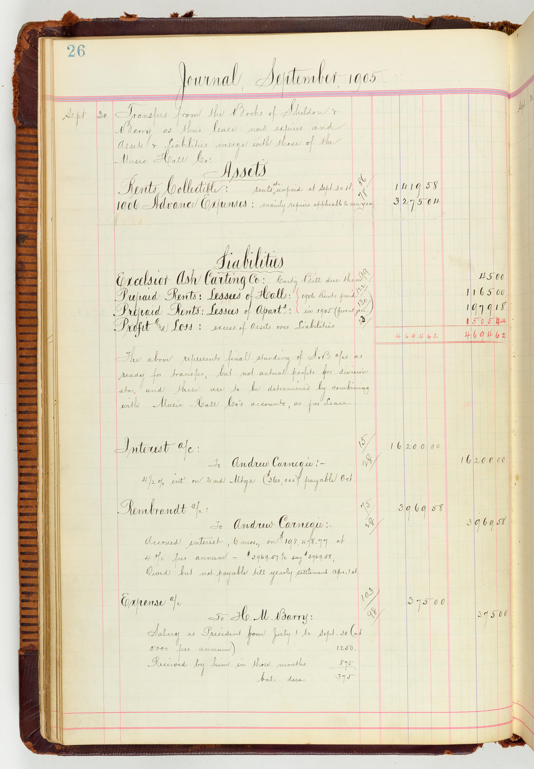 Music Hall Accounting Ledger Journal, volume 7, page 26