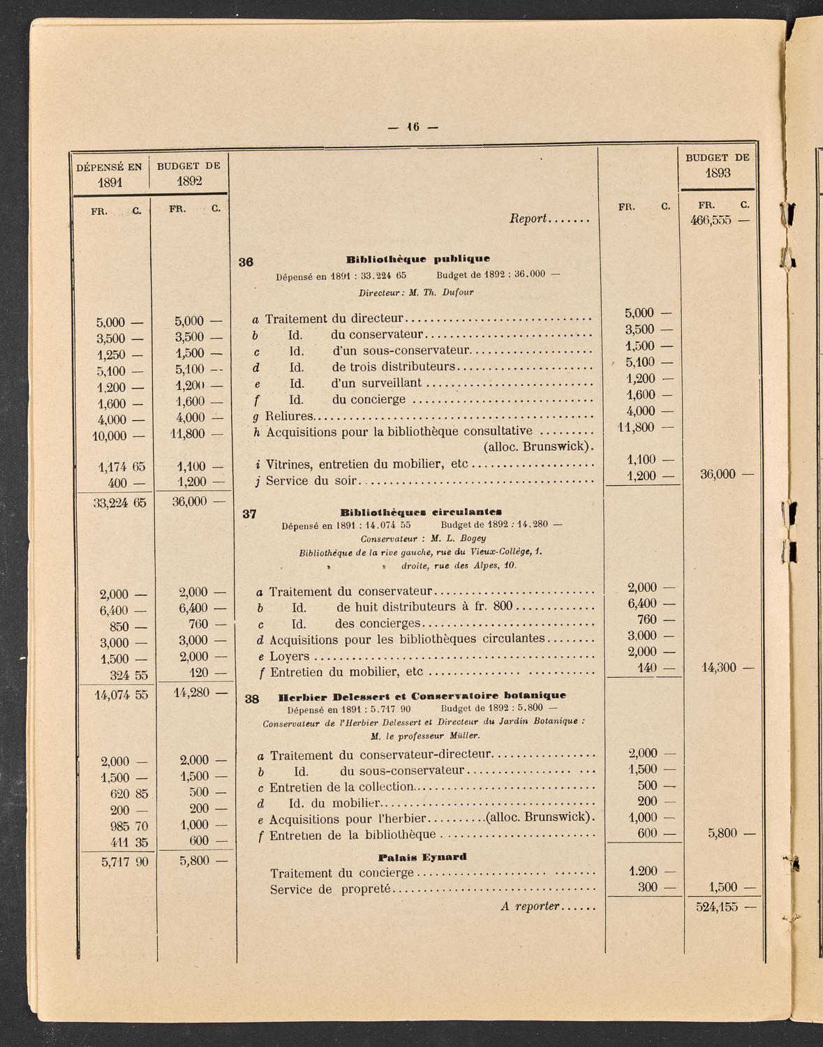Budget de la Ville de Genève - Exercise de 1893, page 22 of 32