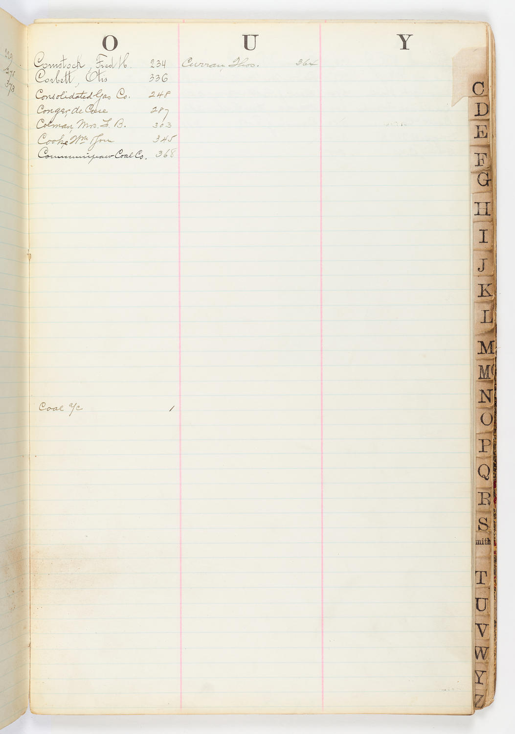 Music Hall Account Ledger Index, volume 2, page 9