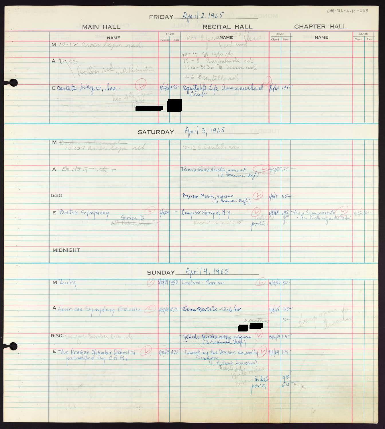 Carnegie Hall Booking Ledger, volume 10, page 63