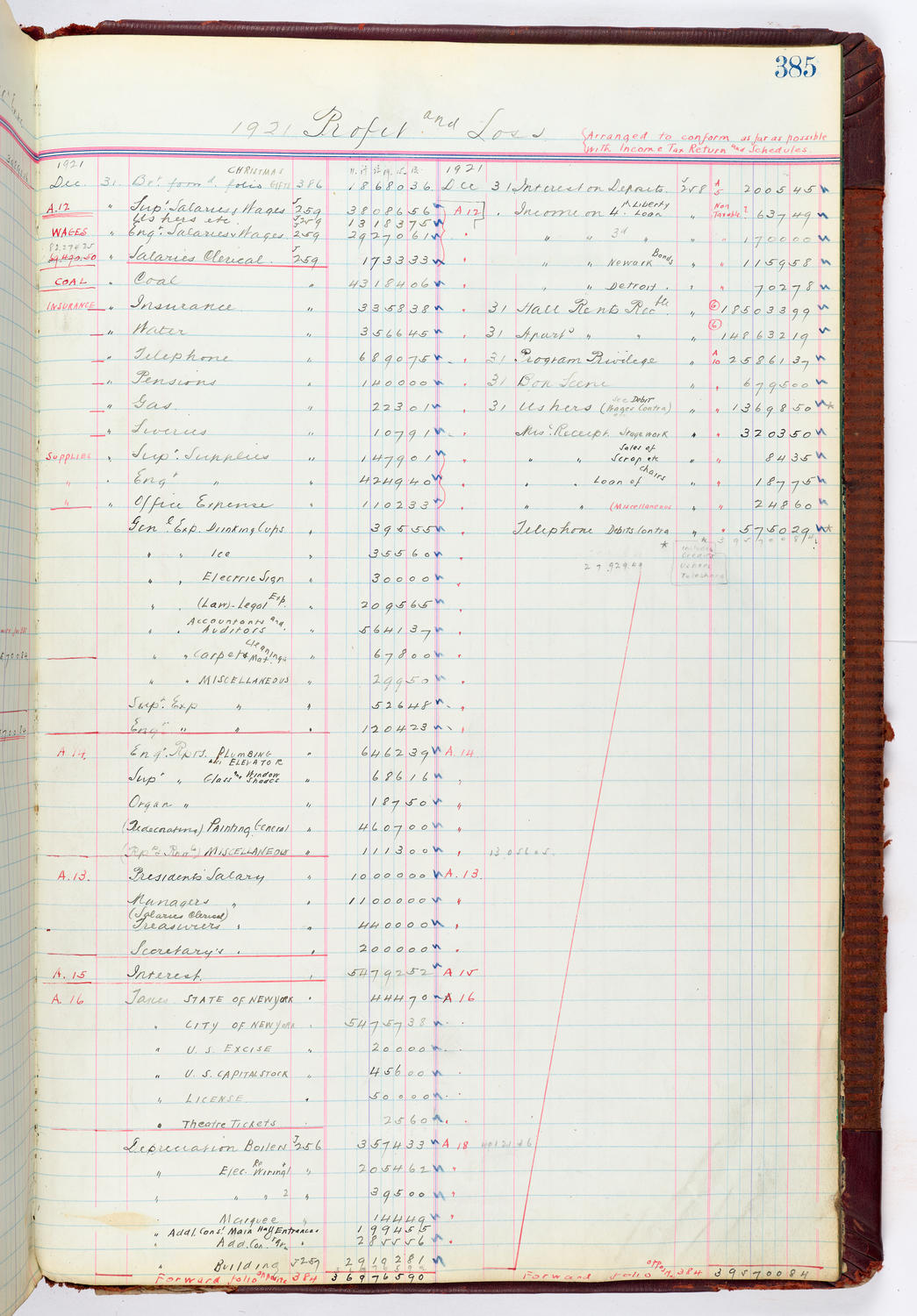 Music Hall Accounting Ledger, volume 4, page 385