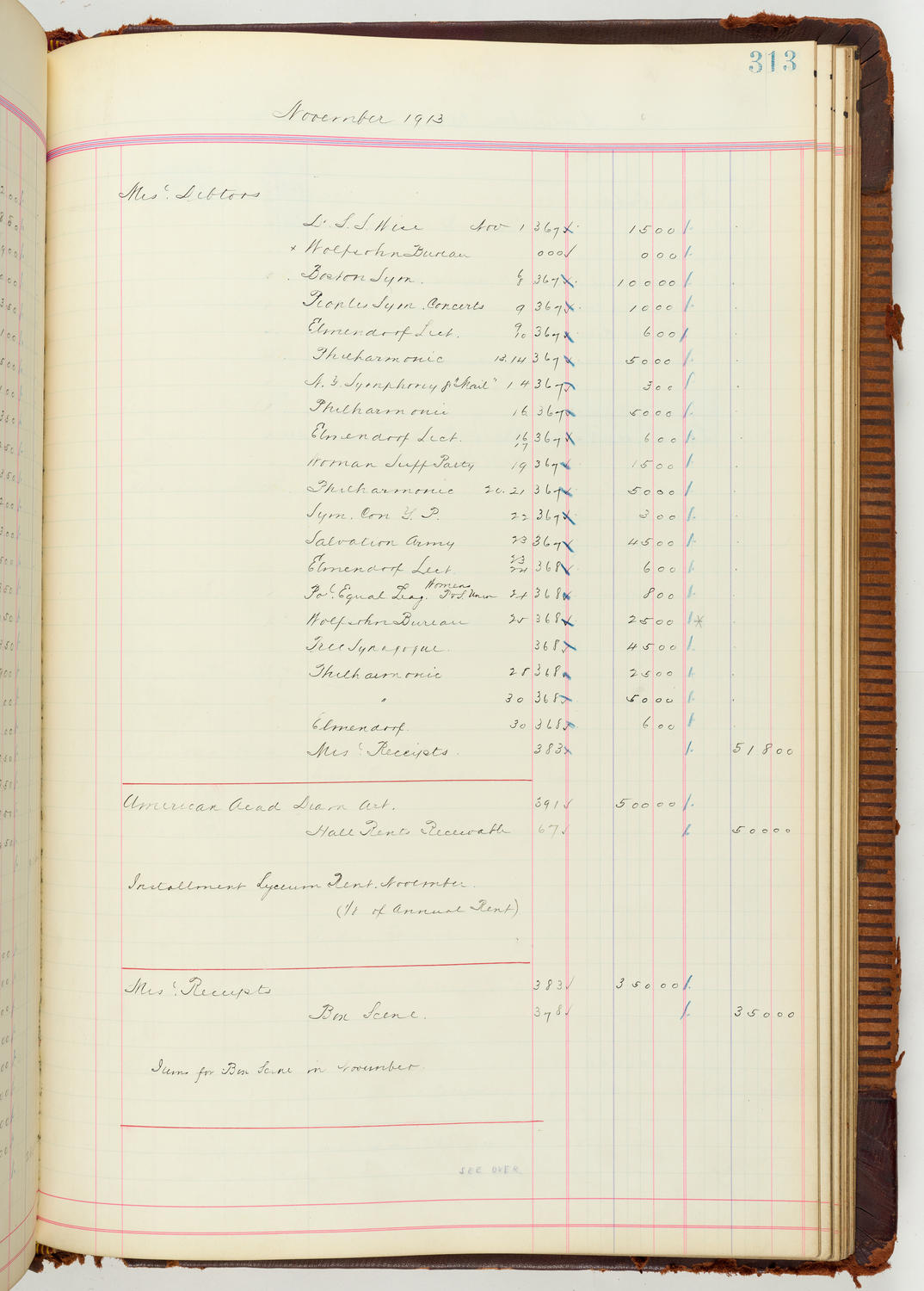 Music Hall Accounting Ledger Journal, volume 7, page 313