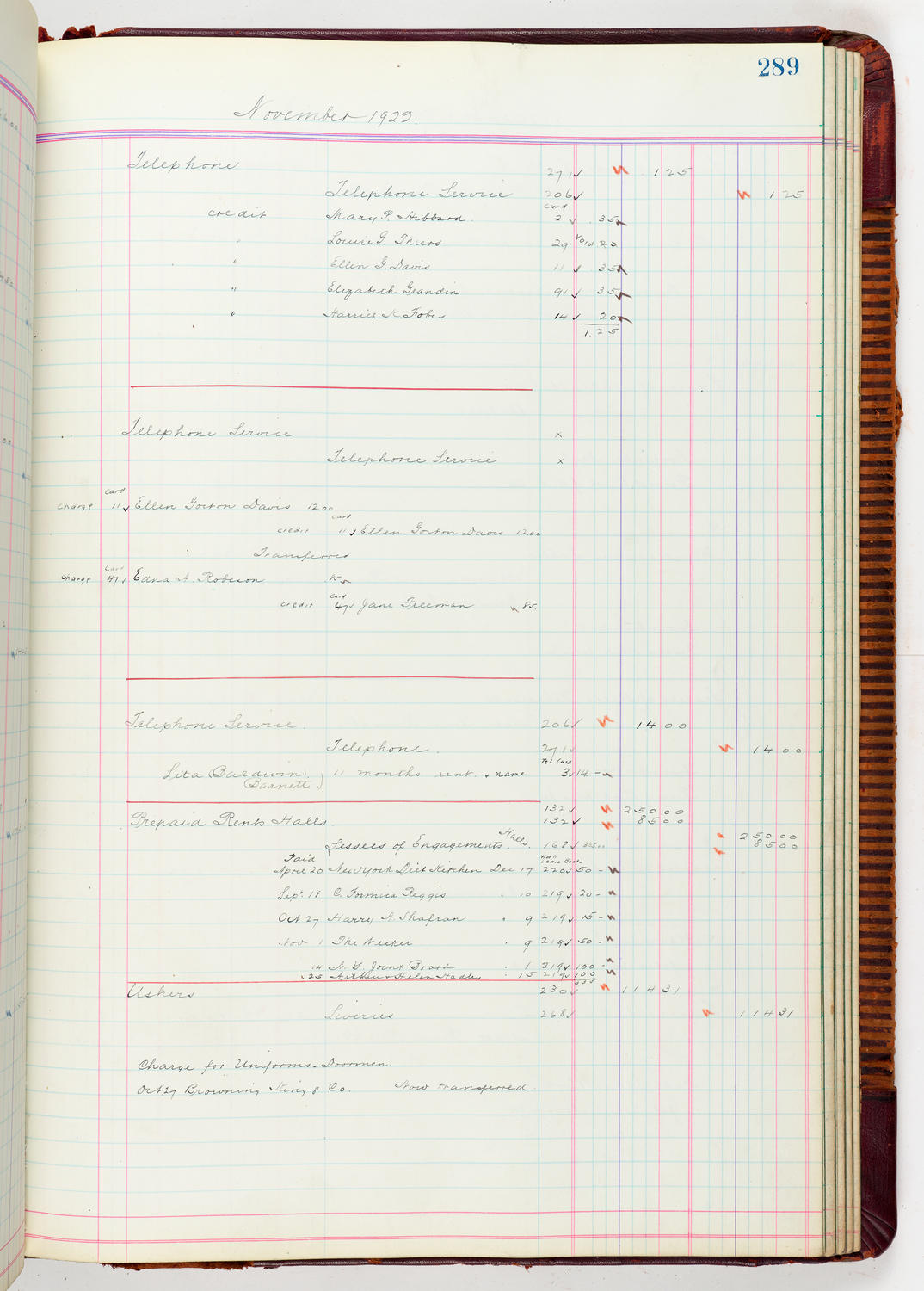 Music Hall Accounting Ledger, volume 5, page 289