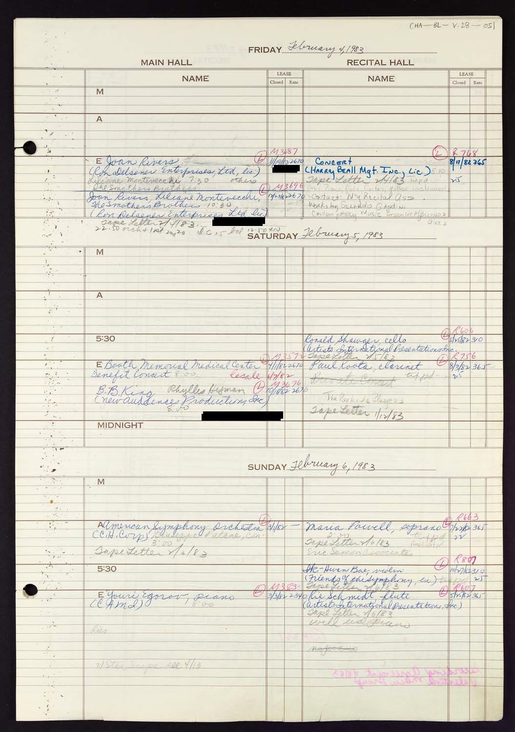 Carnegie Hall Booking Ledger, volume 28, page 51