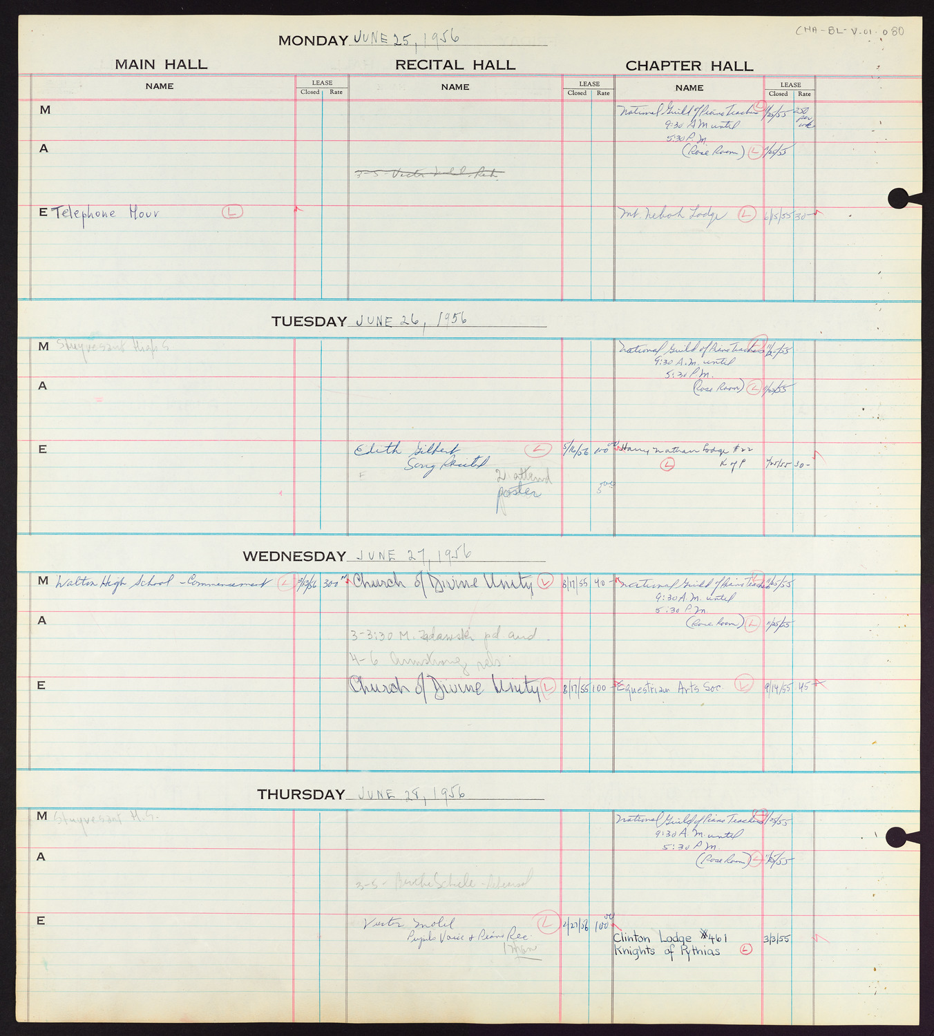 Carnegie Hall Booking Ledger, volume 1, page 80