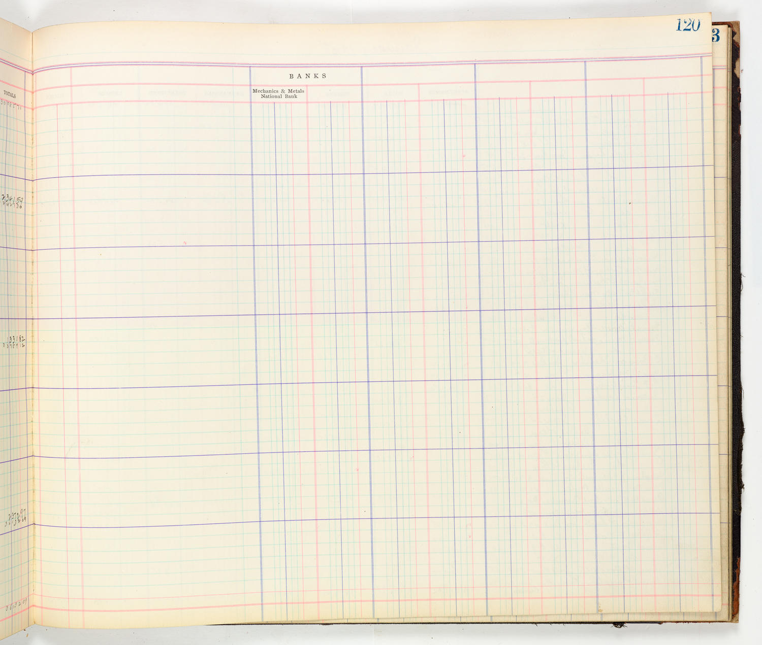 Music Hall Accounting Ledger Cash Book, volume 8, page 120b
