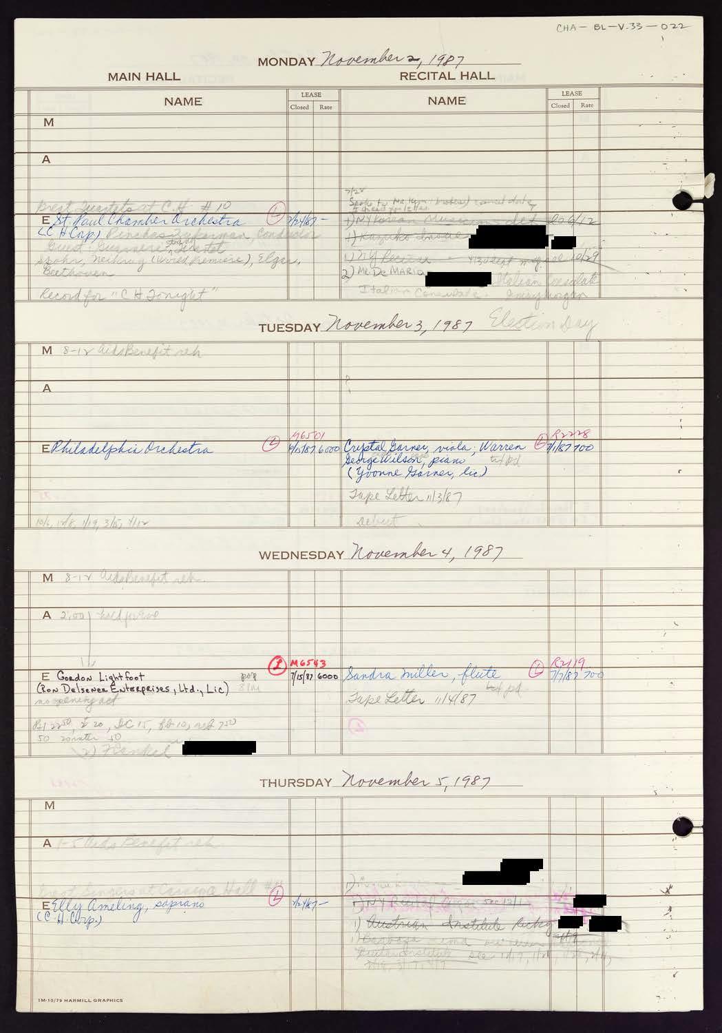 Carnegie Hall Booking Ledger, volume 33, page 22