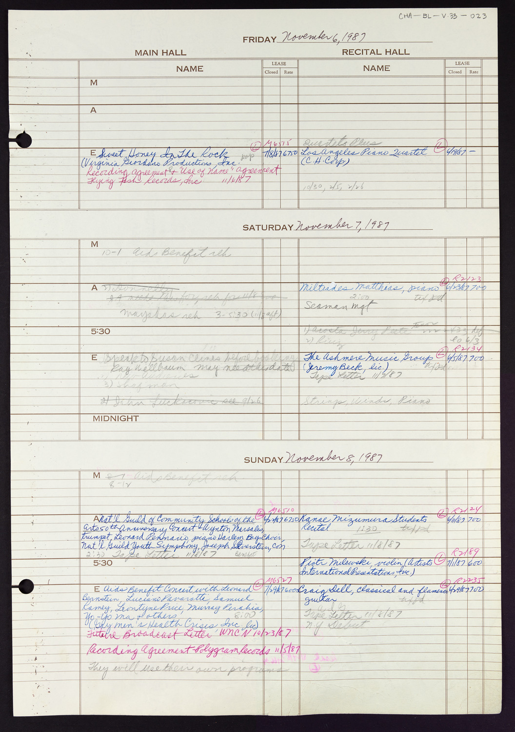 Carnegie Hall Booking Ledger, volume 33, page 23