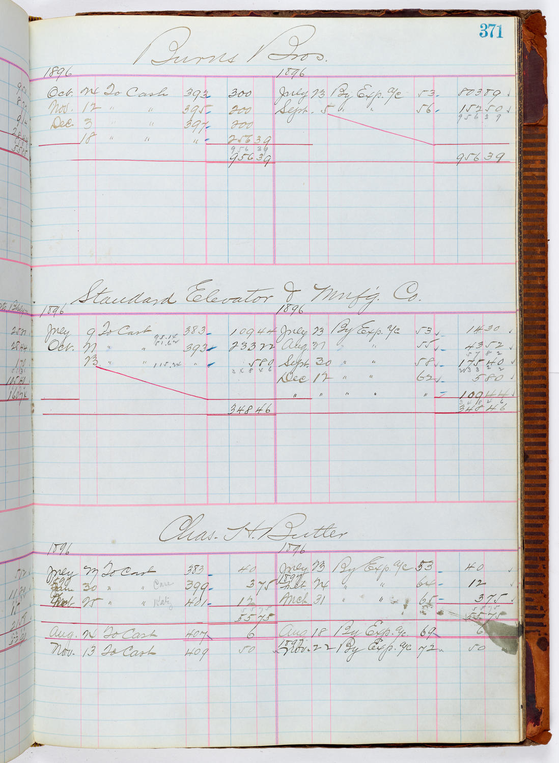 Music Hall Accounting Ledger, volume 1, page 371